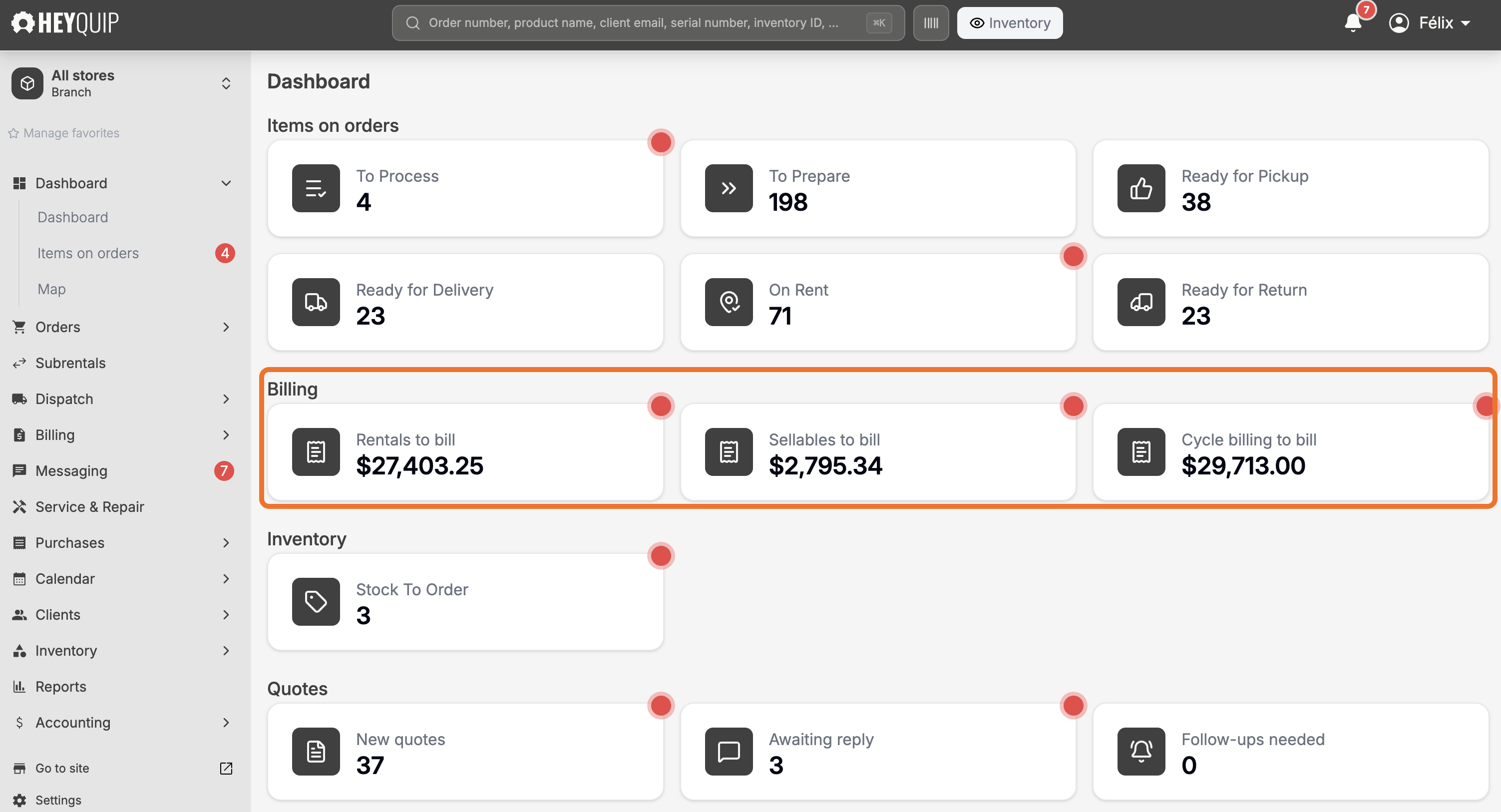 The Dashboard's Billing widget group