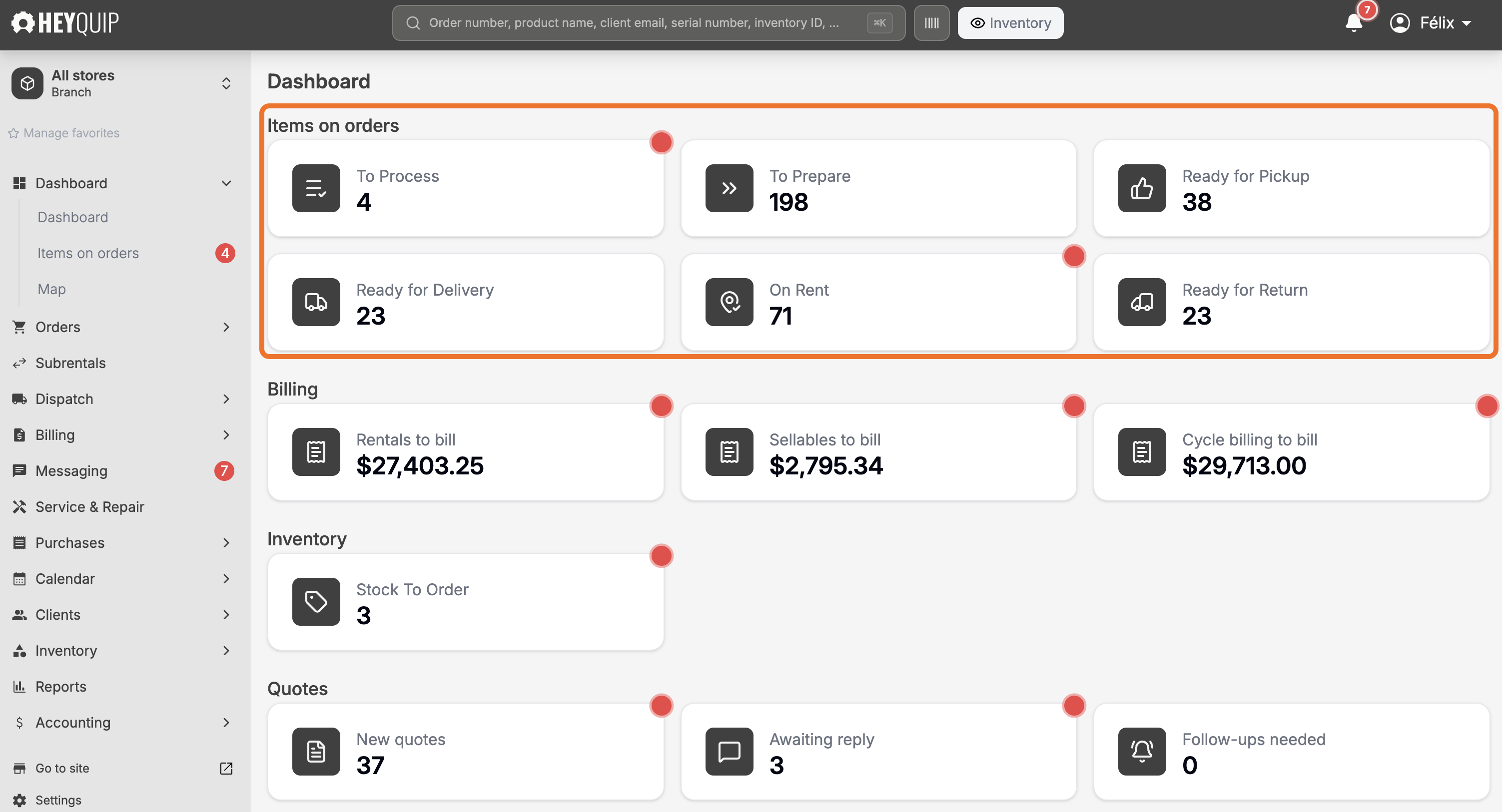The Dashboard's Items on orders widget group