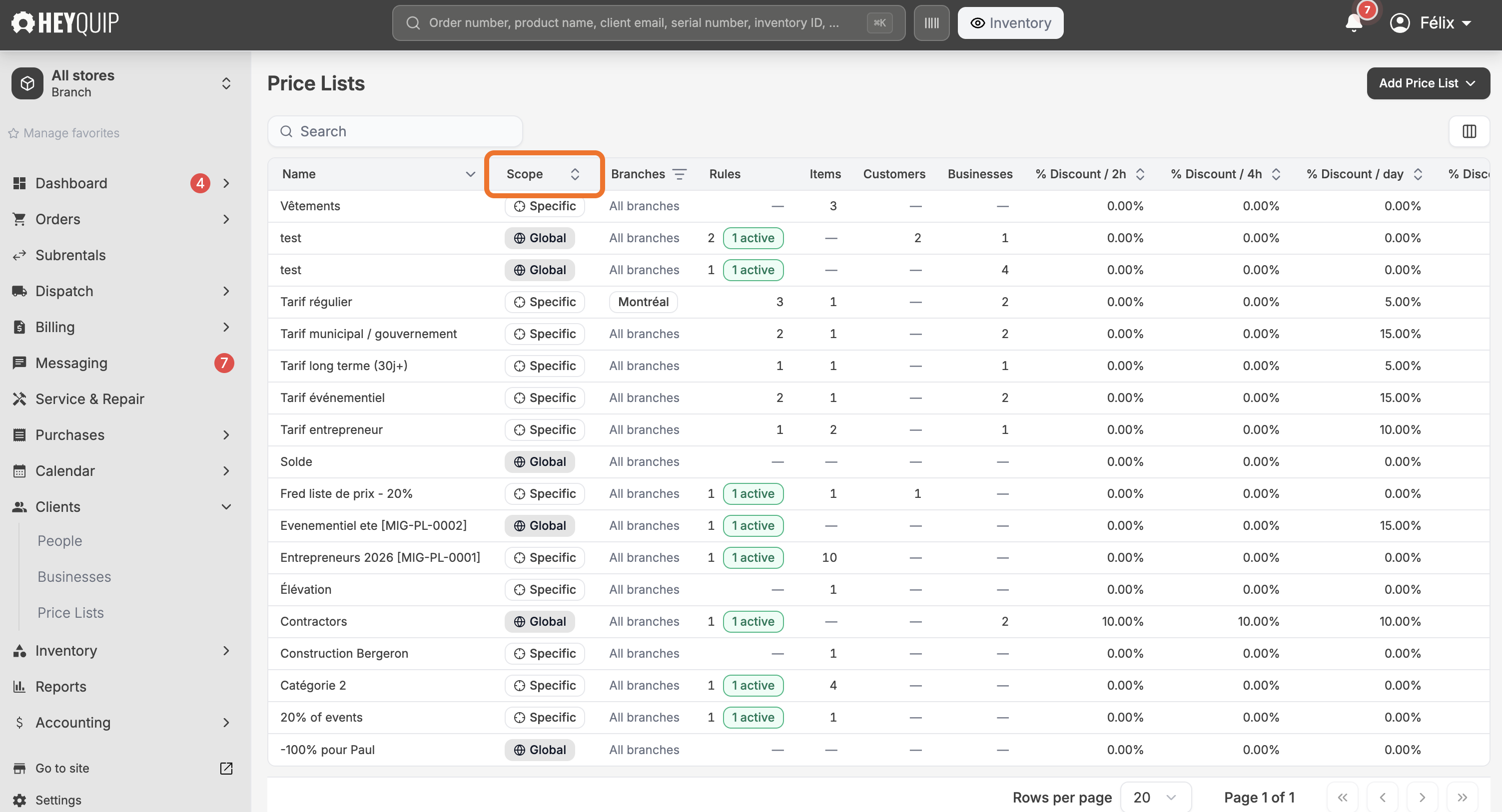 A price list's Scope field, set to Global or Specific