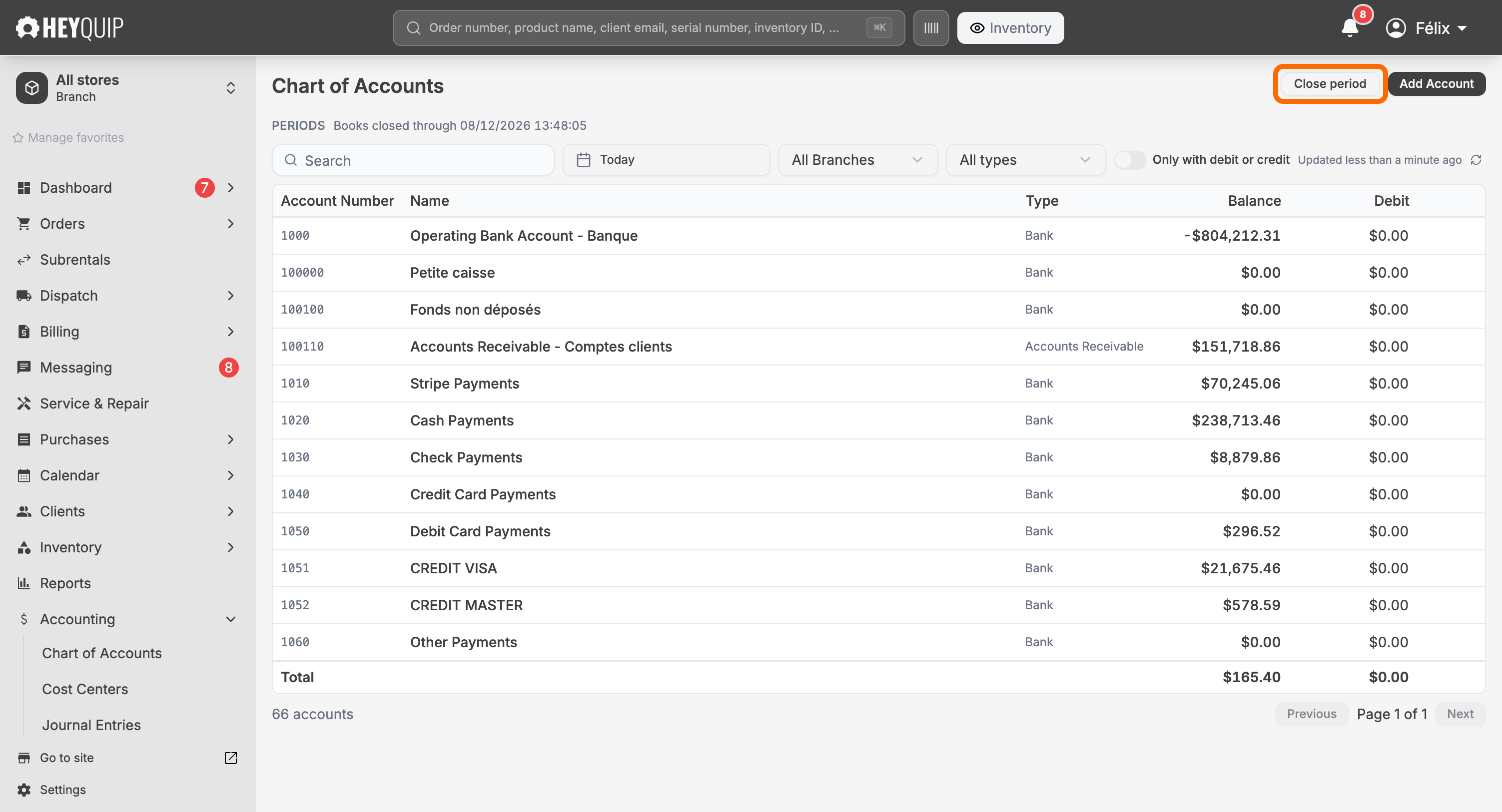 The Chart of Accounts screen's small Close period button, at the top next to Add Account